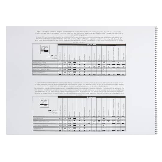 Drawing Paper Pad by Artist's Loft™, 18" x 24"